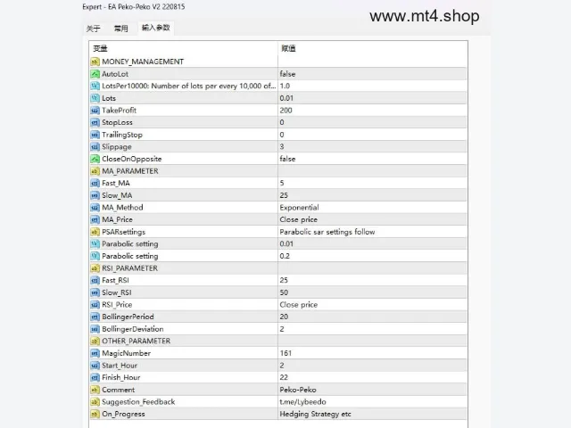 EA Peko-Peko V2 220815 图片 2