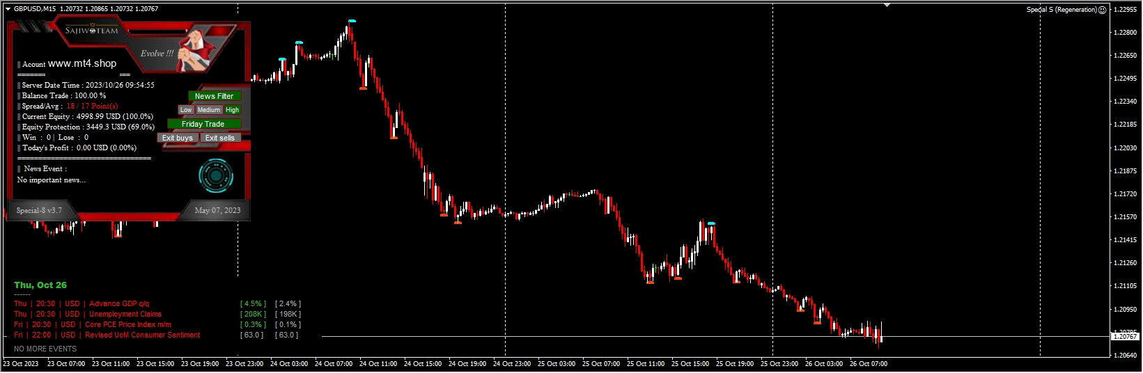 EA Special S (Regeneration) 3.7