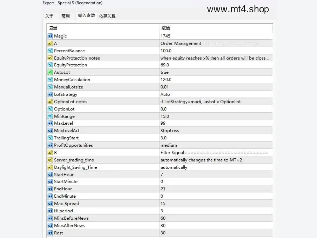 EA Special S (Regeneration) 3.7 图片 2