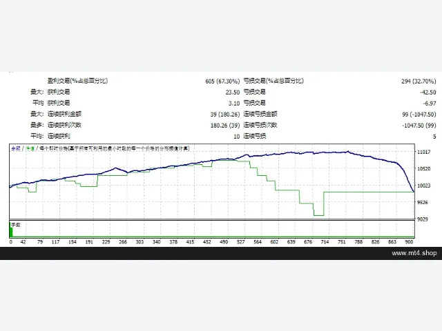 EA_WEB 图片 2