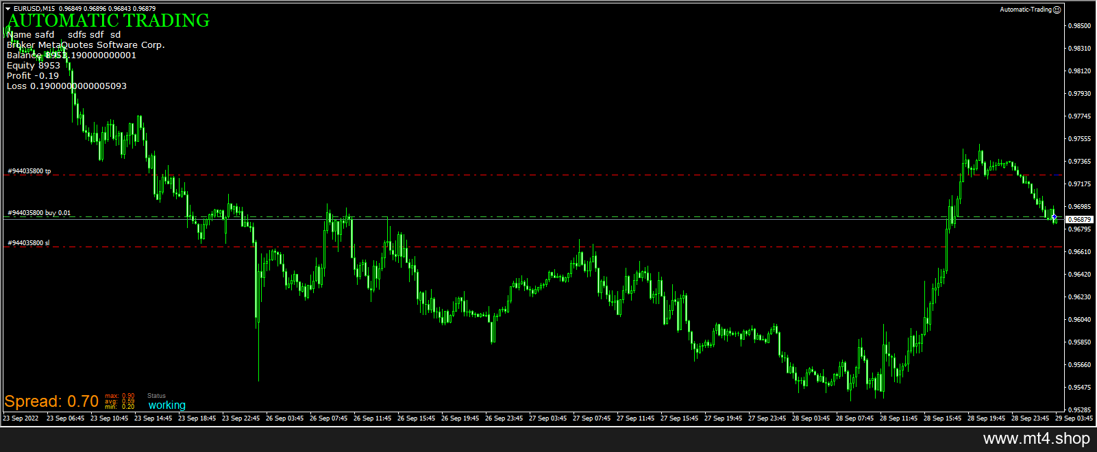 Automatic-Trading