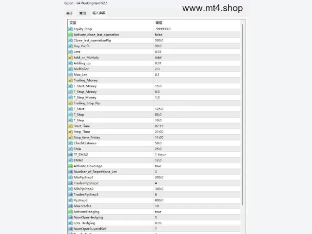 EA WorkingHard V2.5 图片 2