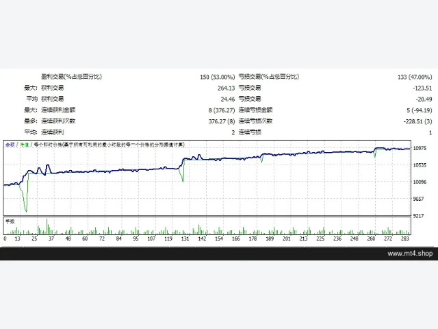 EA Yumnaa HT 图片 2