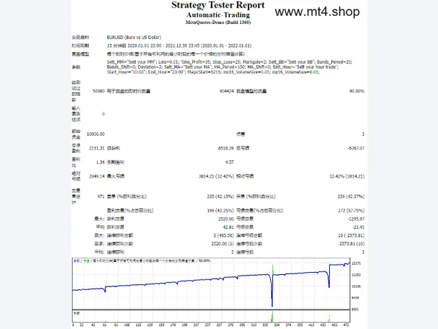 Automatic-Trading 图片 2