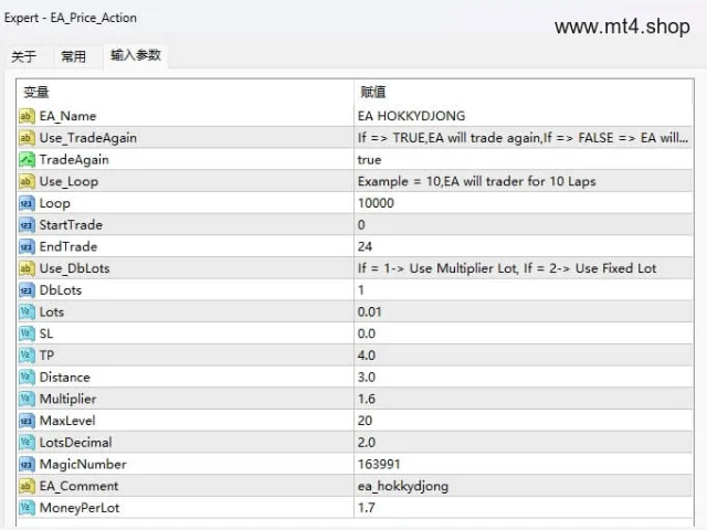 EA_Price_Action 源码 图片 3