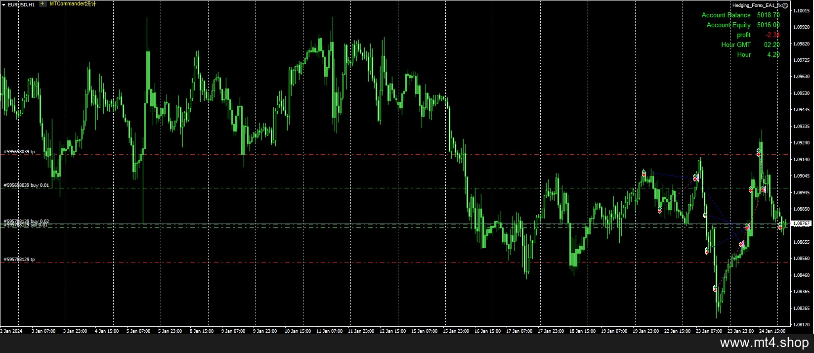 Hedging_Forex_EA1_fix