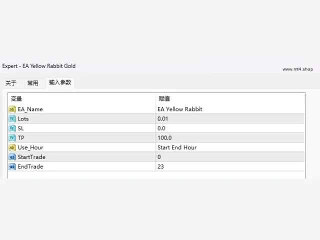 EA Yellow Rabbit Gold 图片 3