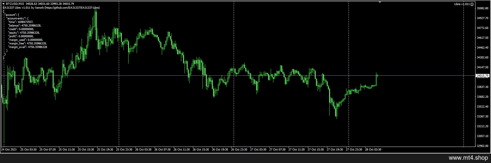 Libre-v1.011