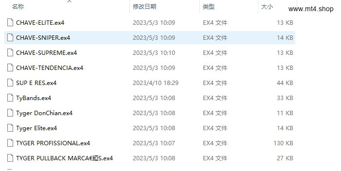 Tyger Profissional atualizado MT4 system 源码