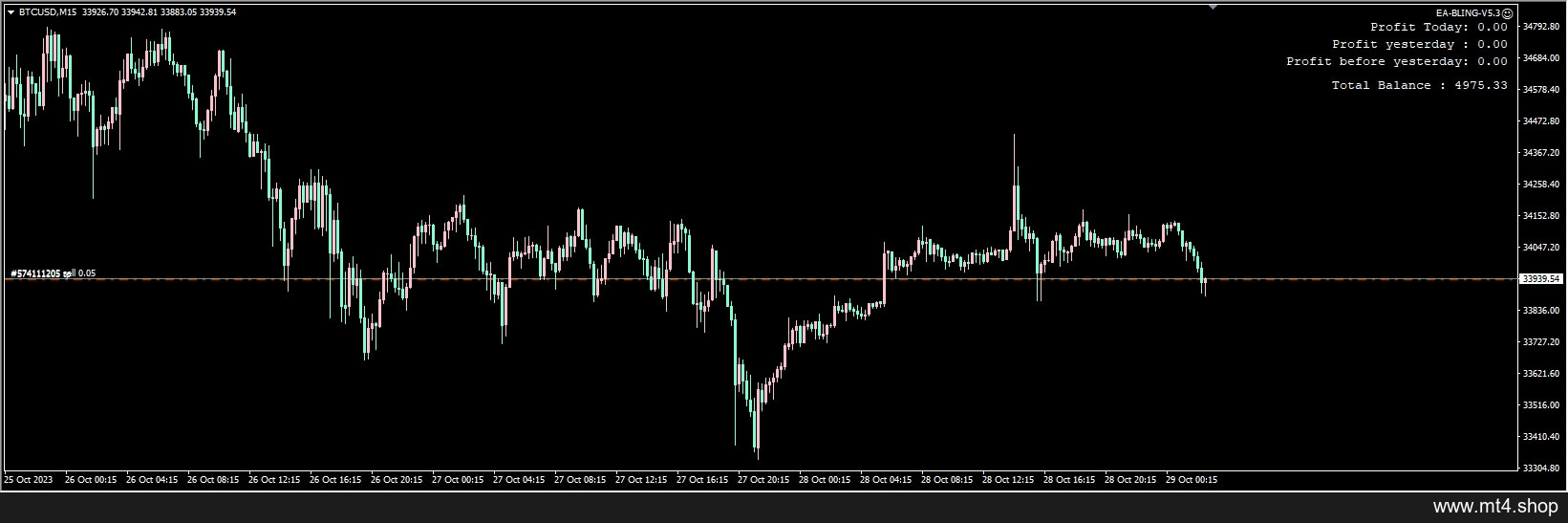 EA-BLING-V5.3