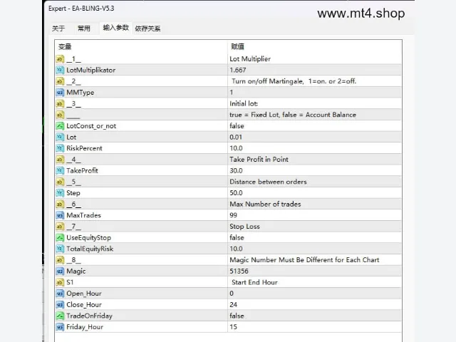 EA-BLING-V5.3 图片 3