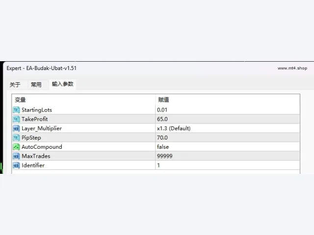 EA-Budak-Ubat-v1.51 图片 3