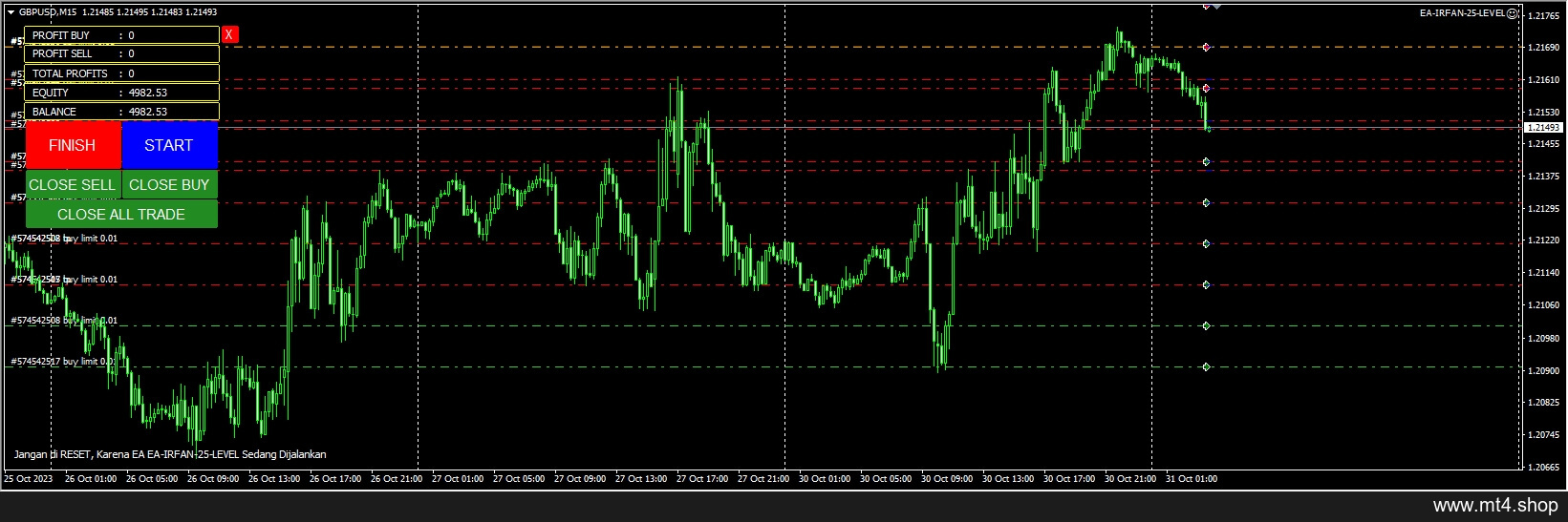 EA-IRFAN-25-LEVEL