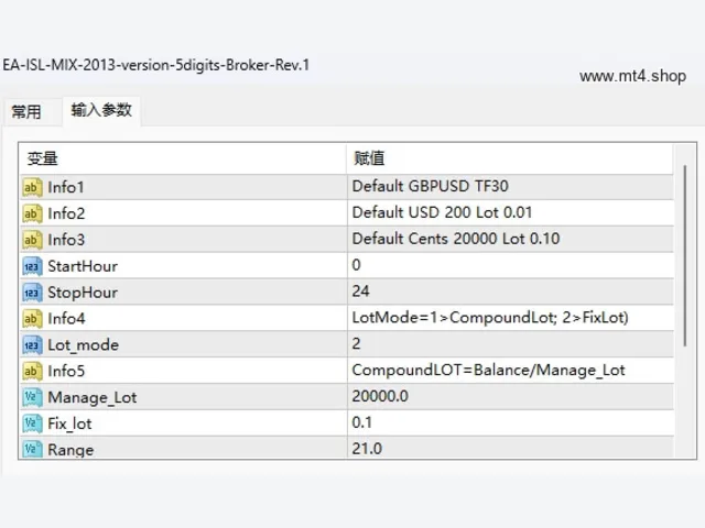 EA-ISL-MIX-2013-version-5digits-Broker-Rev.1 图片 3