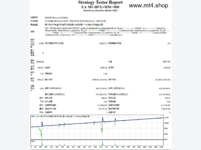 EA-MUJIFX+MM+MD 图片 2