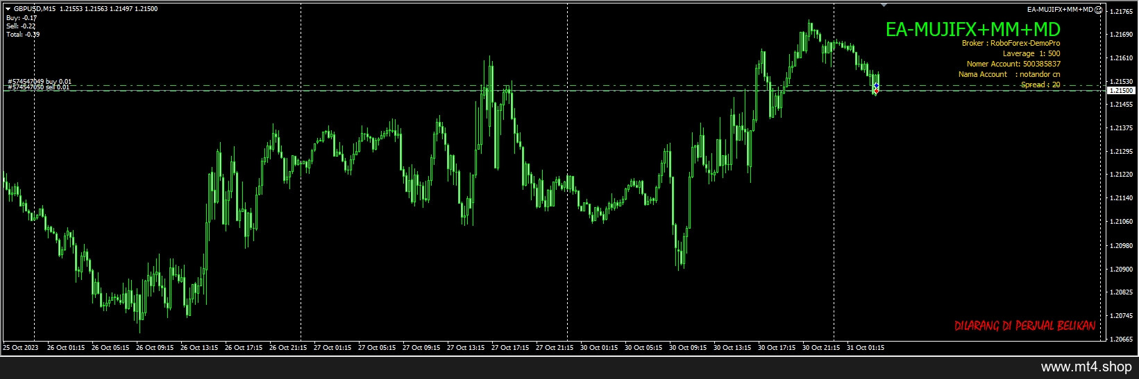 EA-MUJIFX+MM+MD