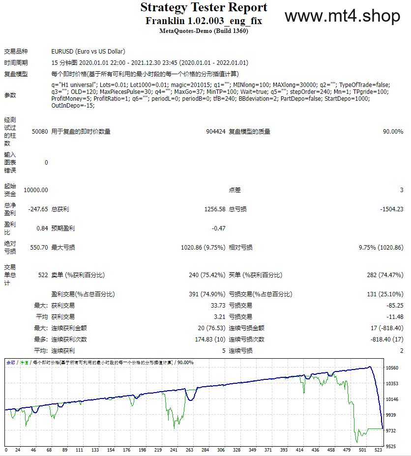 Franklin 1.02.003_eng_fix