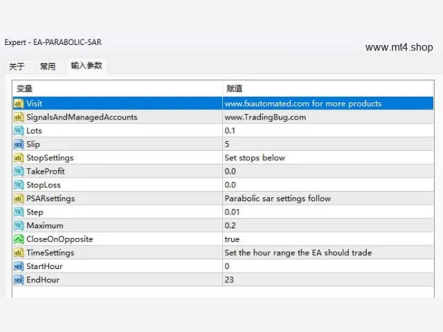 EA-PARABOLIC-SAR 图片 2
