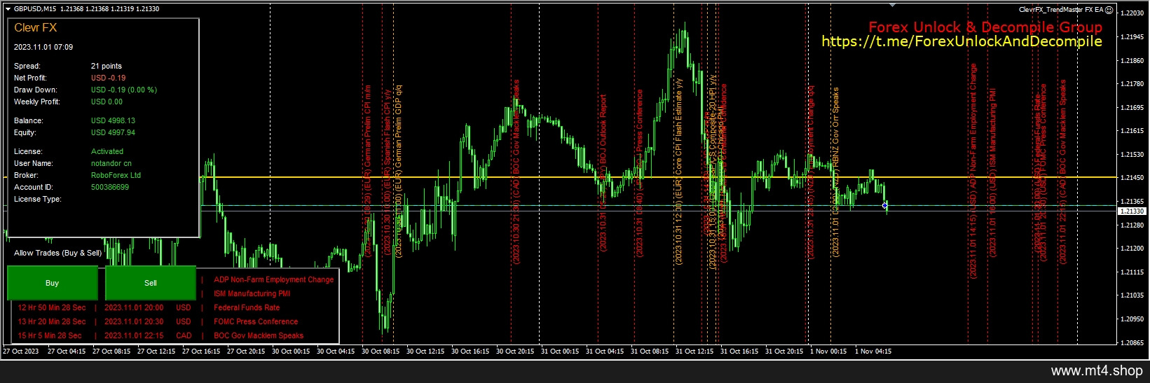 TrendMaster-FX-EA