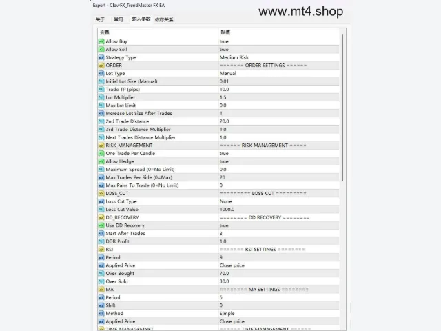 TrendMaster-FX-EA 图片 2