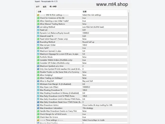 Perceptrader AI MT4 v1.73 图片 5