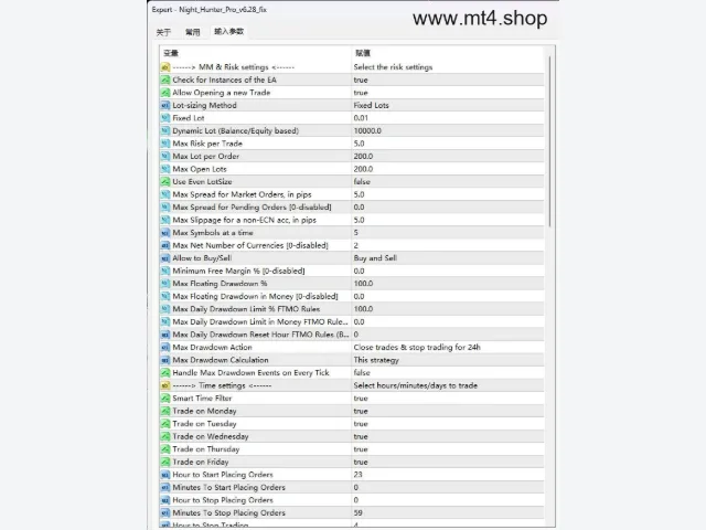 Night_Hunter_Pro_v6.28_fix 图片 2