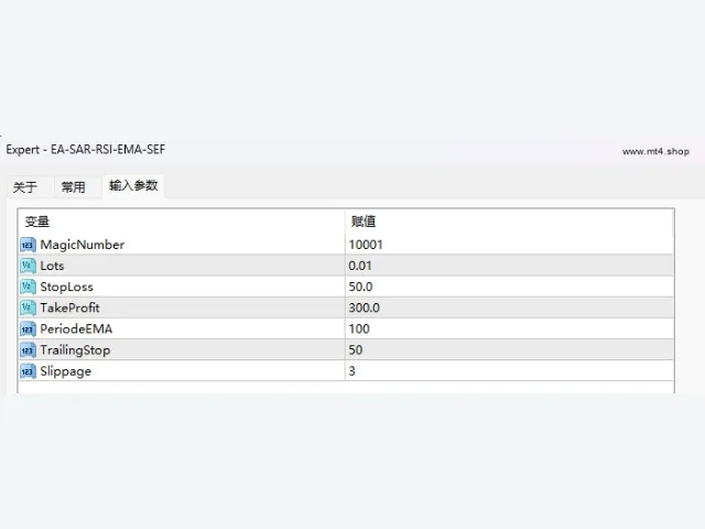 EA-SAR-RSI-EMA-SEF 图片 2