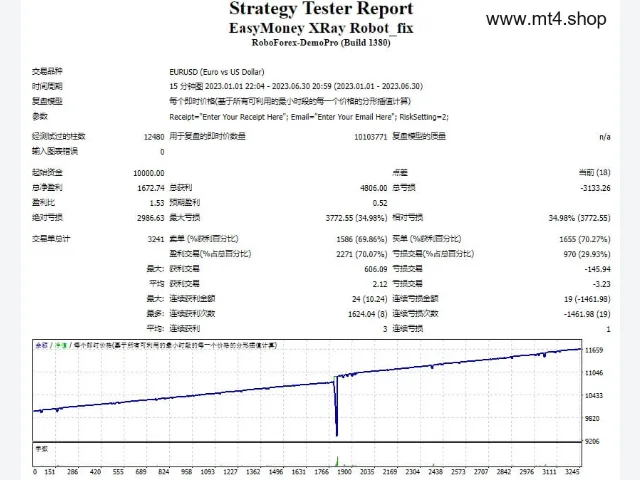 EasyMoney XRay Robot_fix 图片 2