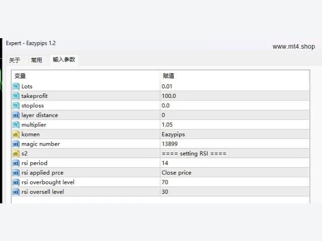 Eazypips 1.2 图片 3