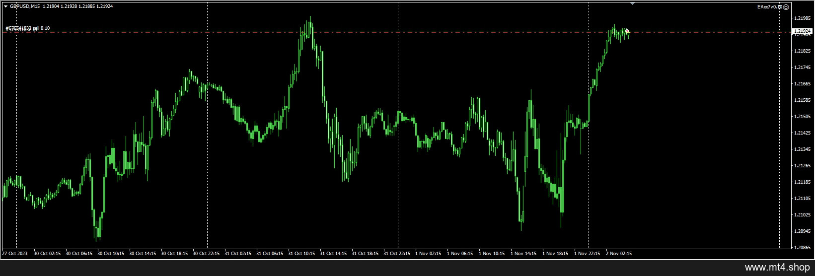 EAxx7v0.10