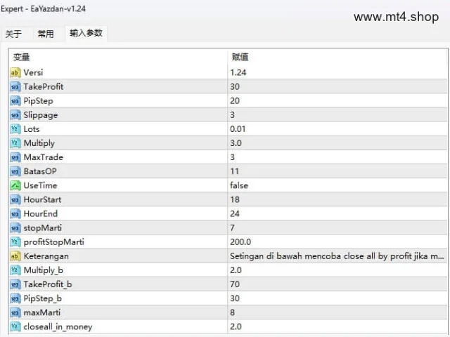 EaYazdan-v1.24 图片 3