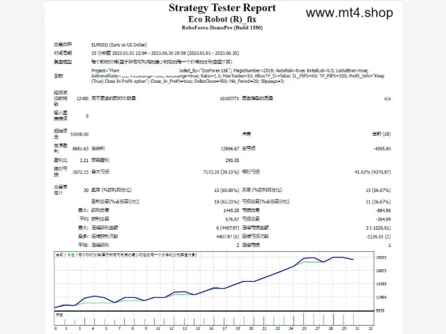 Eco Robot (R)_fix 图片 2