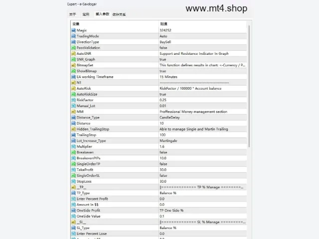 e-Savdogar 图片 2