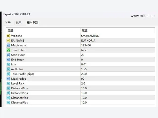 EUPHORIA EA 图片 3
