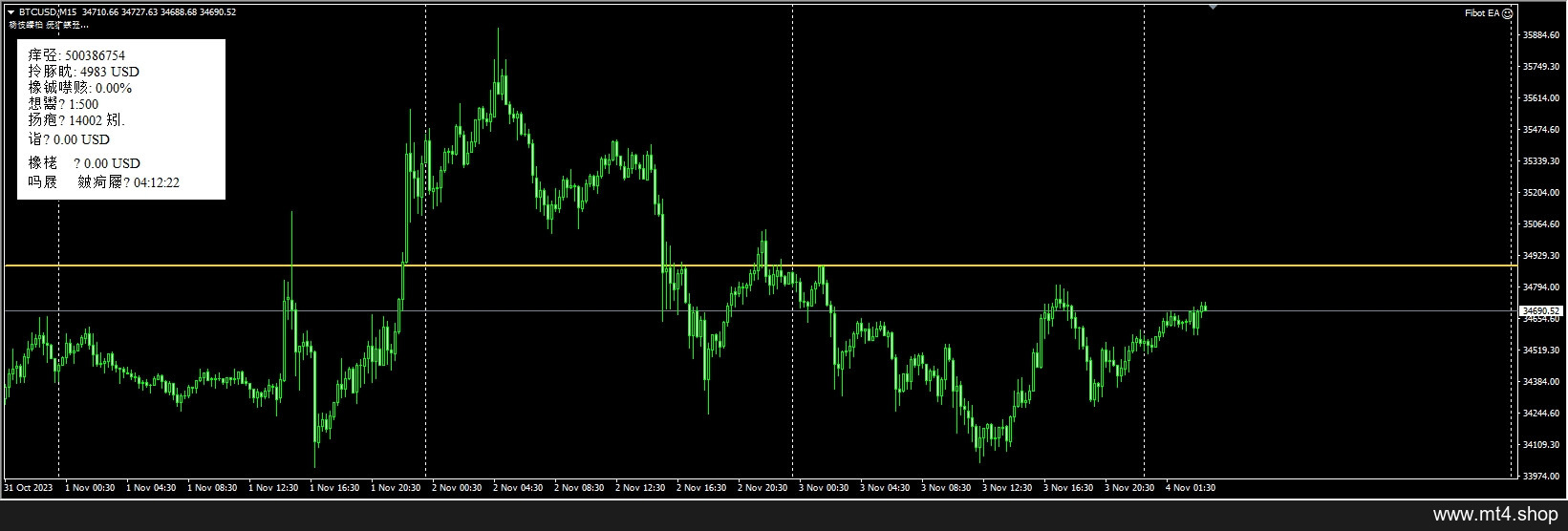 Fibot EA