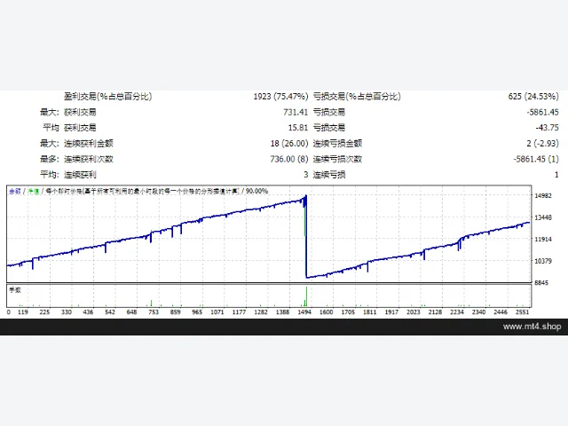 banco Cobertura_Fix 图片 2