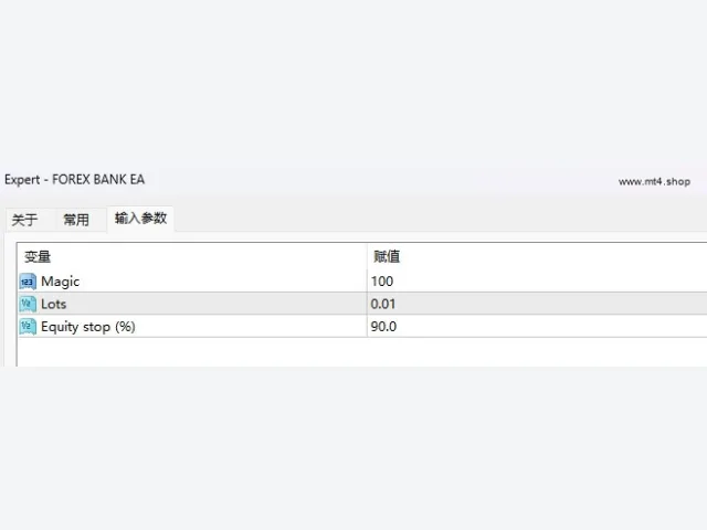 FOREX BANK EA 图片 3