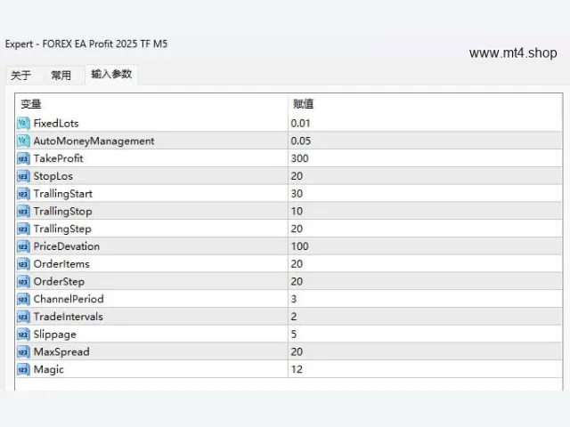 FOREX EA Profit 2025 TF M5 图片 2