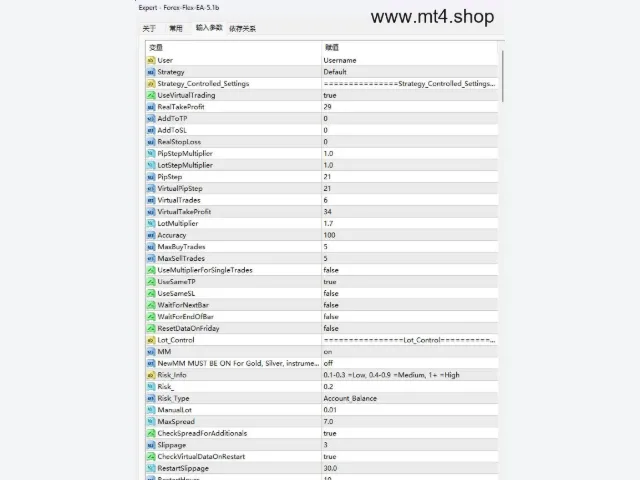 FLEX EA FTMO PASS 图片 3