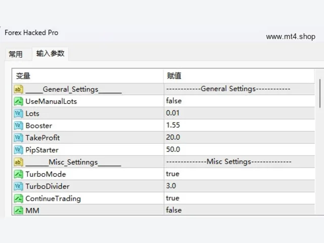 Forex Hacked Pro 图片 3
