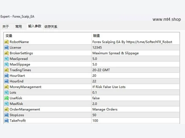 Forex Scalping EA Source Code MQ4 源码 图片 2