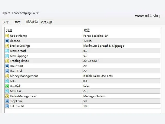 Forex Scalping EA fix 图片 2