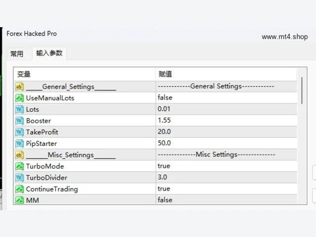 Forex Hacked Pro 图片 3
