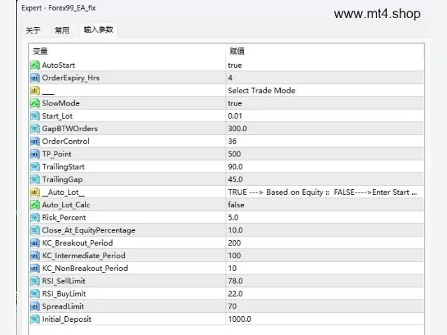 Forex99_EA_fix 图片 2