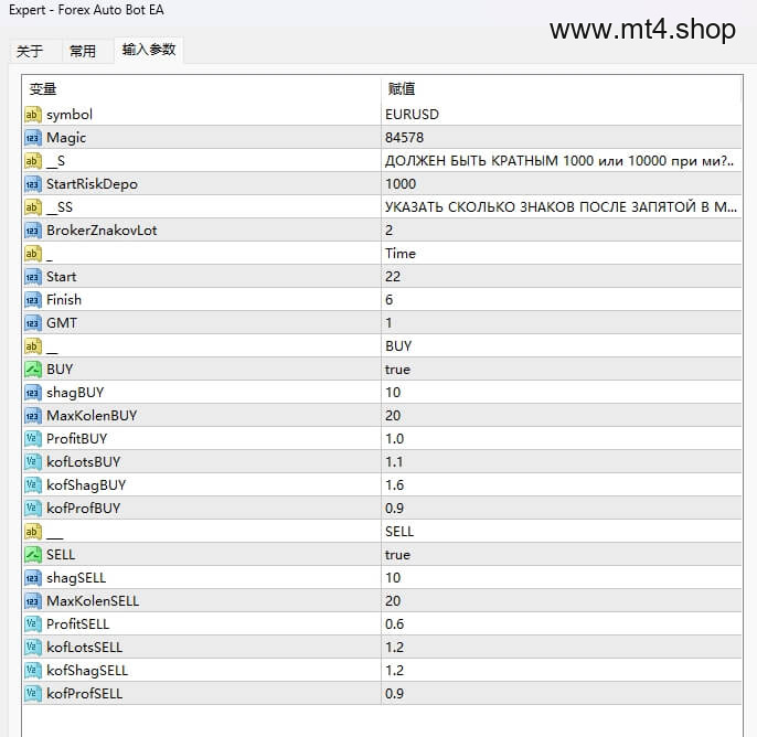 Forex-Auto-Bot-EA 源码