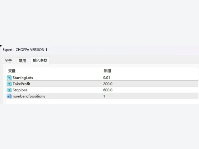 CHOPPA VERSION 1 图片 3