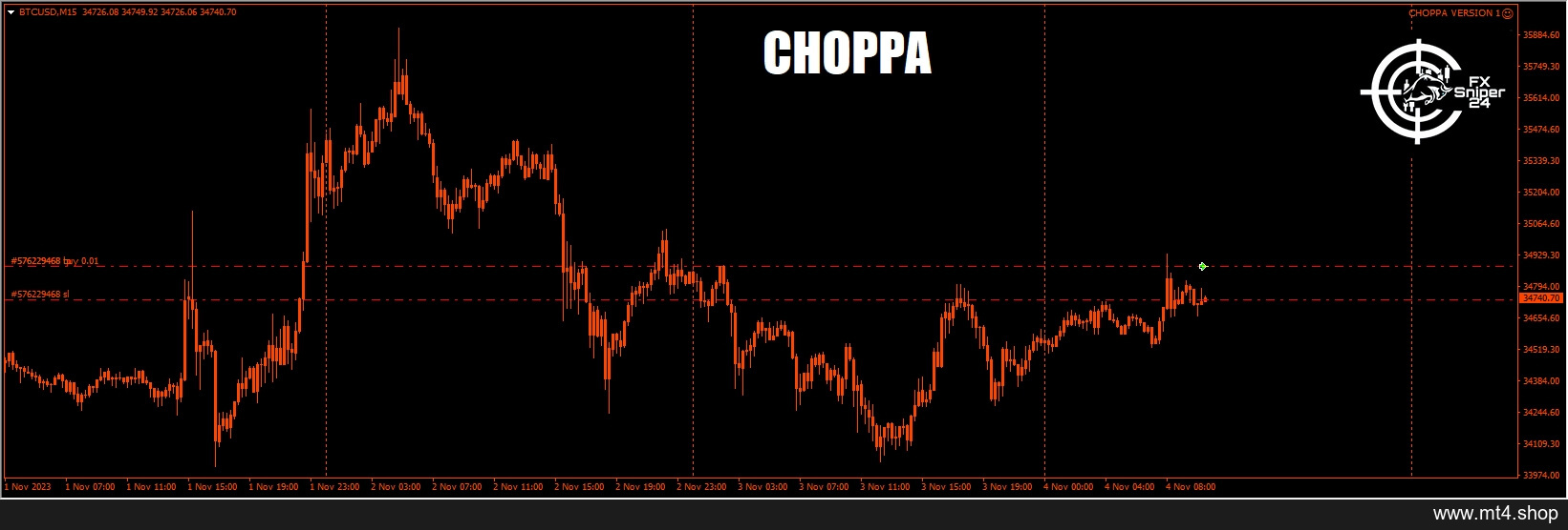 CHOPPA VERSION 1