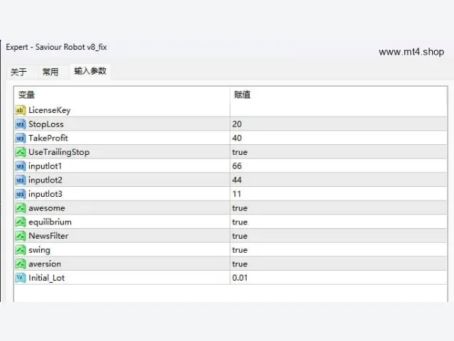 Saviour Robot v8_fix 图片 2