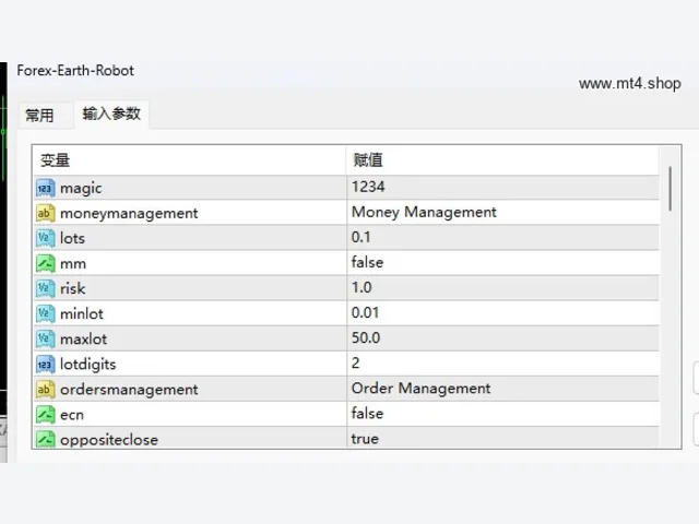 Forex-Earth-Robot 图片 3