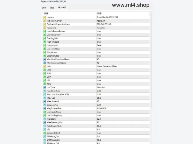 ForexFiv V9.3 EA 图片 2
